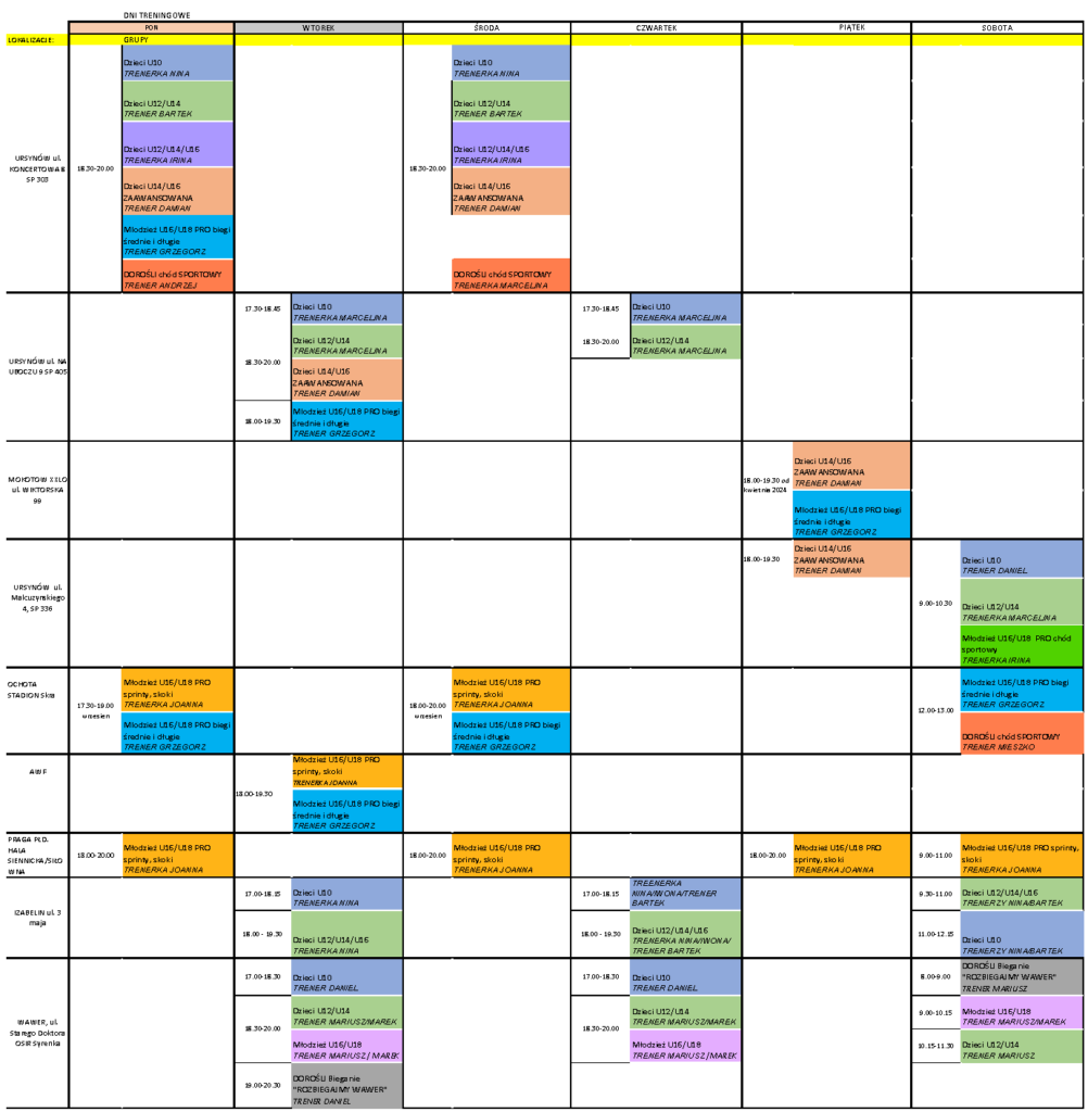 Klub Lekkoatletyczny Rk Athletics Grafik